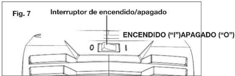 Sun Joe SWD2500 - Arranque y parada - 2