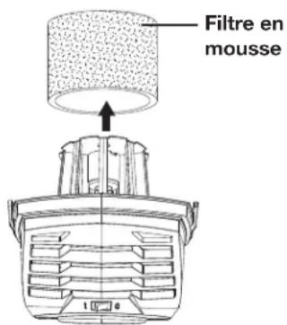 Filtre en mousse