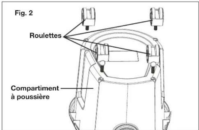 Fig. 2 Roulettes Compartment à poussière