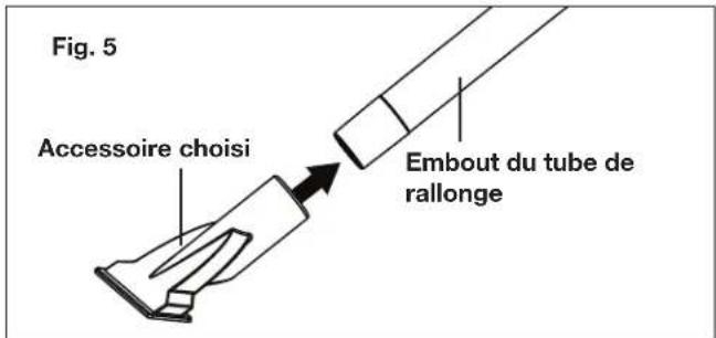 Fig. 5 Accessoire choisi Embout du tube de rallonge
