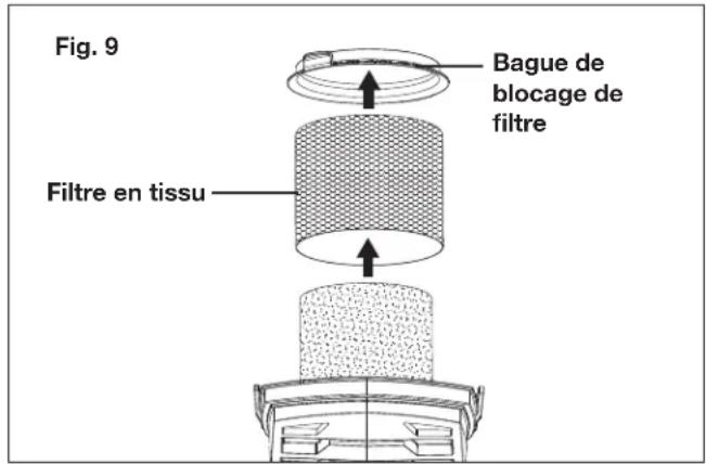 Fig. 9 Bague de blocage de filtre Filtre en tissu