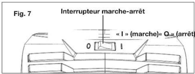 Fig. 7 Interrupteur marche-arrêt « I » (marche)« O » (arrêt)