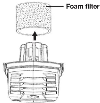 Sun Joe SWD2500 - Cleaning the Foam Filter - 1