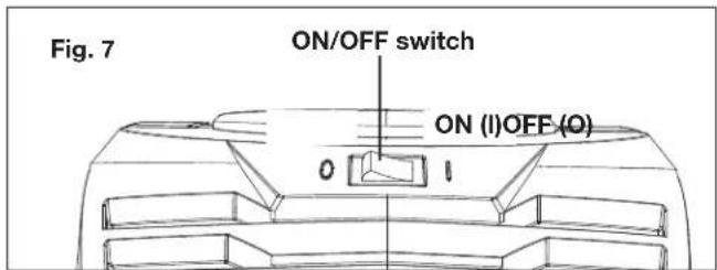 Sun Joe SWD2500 - Starting + Stopping - 2