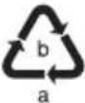BEURER MG 280 - Signs and symbols - 11