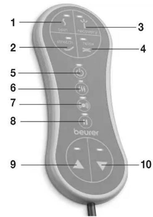 1 spin recovery 2 stretch relax 3 4 5 6 7 8 beurer 9 10