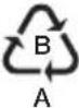 BEURER MG 185 - SIGNS AND SYMBOLS - 15