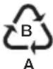 BEURER MG 185 - SYMBOLFORKLARING - 15