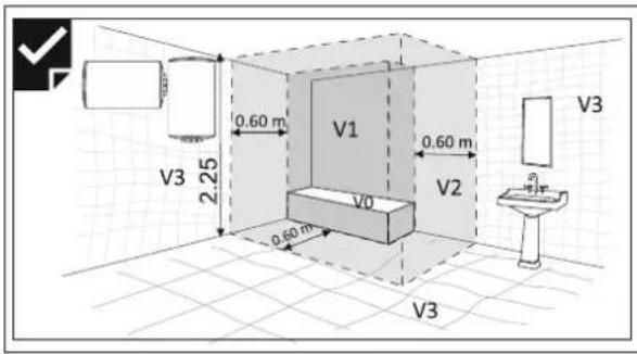 Tesy BiLight 120 HS - Vklop naprave. - 12