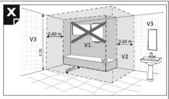 Tesy BiLight 120 HS - Vklop naprave. - 13