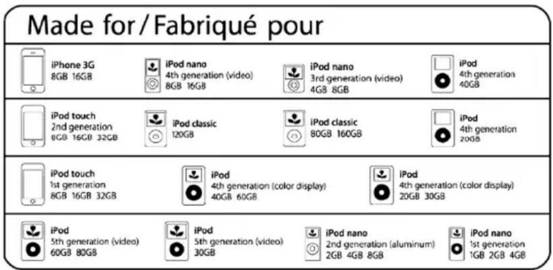 Gembird SPK320i - Legal Notice - 1