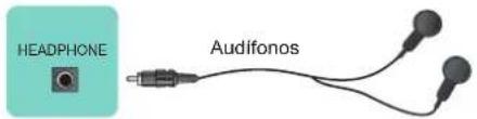 HISENSE 43A4H - Conectar audifonos - 1