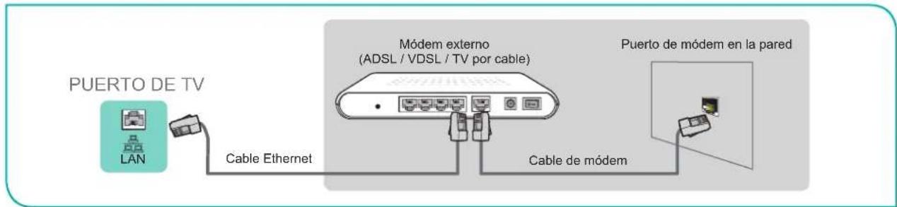 HISENSE 43A4H - Opcion 1 - 1