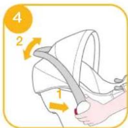 Joie i-Juva - vedere le figure ③ - ④ - 2
