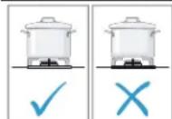 BOSCH NGM5058UC - WARNING - 2