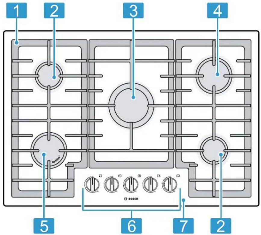 BOSCH NGM5058UC - Appliance - 1