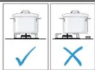 BOSCH NGM5058UC - WARNING - 4