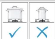 BOSCH NGM5058UC - WARNING - 1