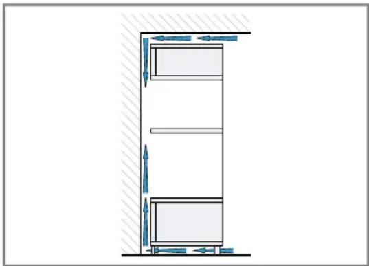 NEFF C1AMG84G0 - Τοποθέτηση δύο συσκευών σε κάθετη διάταξη - 2
