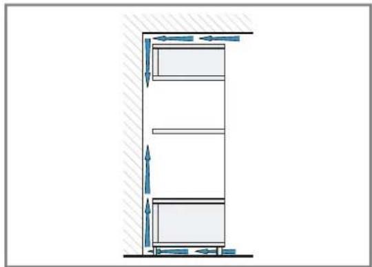 NEFF C1AMG84G0 - Installation de deux appareils superposés - 2