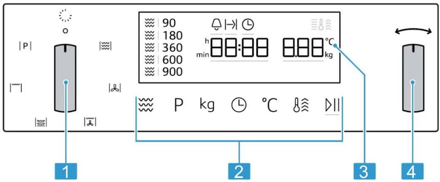 NEFF C1AMG84G0 - Στοιχεία χειρισμού - 1