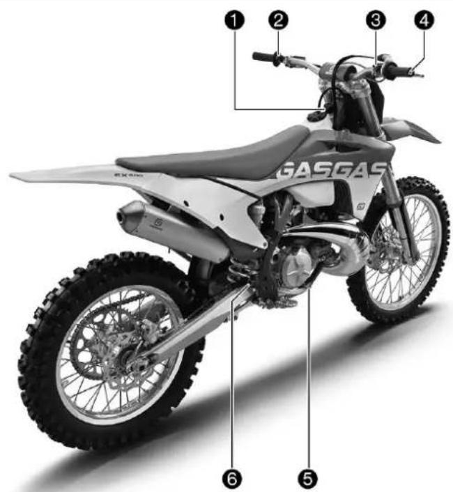 GasGas EX 250 (2023) - Service après-vente - 2