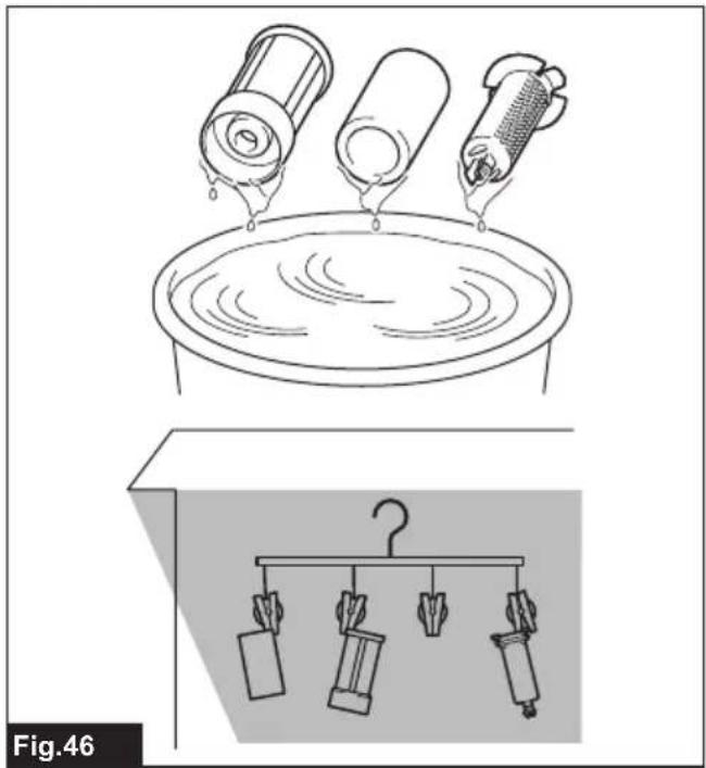 MAKITA CL003G - 49