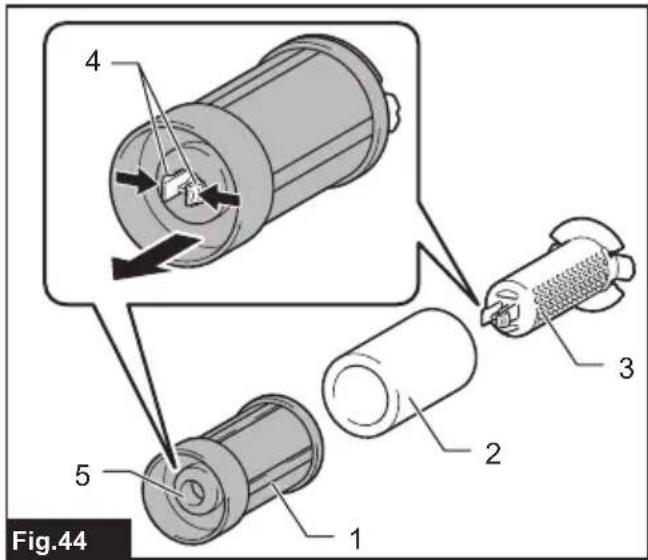 MAKITA CL003G - 45
