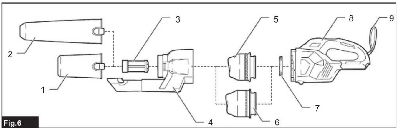 MAKITA CL003G - 7