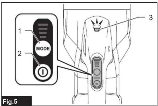 MAKITA CL003G - 5