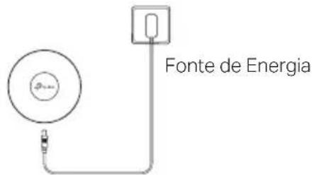 TP-LINK Omada EAP653 - Via Fonte de Energia - 1