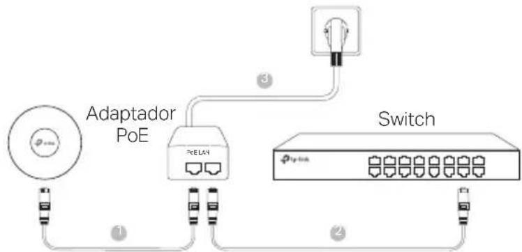 TP-LINK Omada EAP653 - ■ Energia via Adaptador PoE - 1