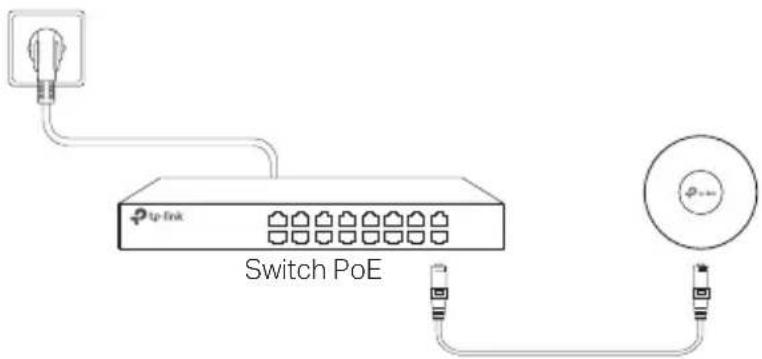 Up-Link Switch PoE