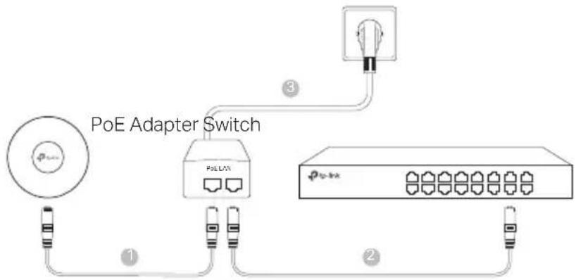 TP-LINK Omada EAP653 - ■ Power via PoE Adapter - 1