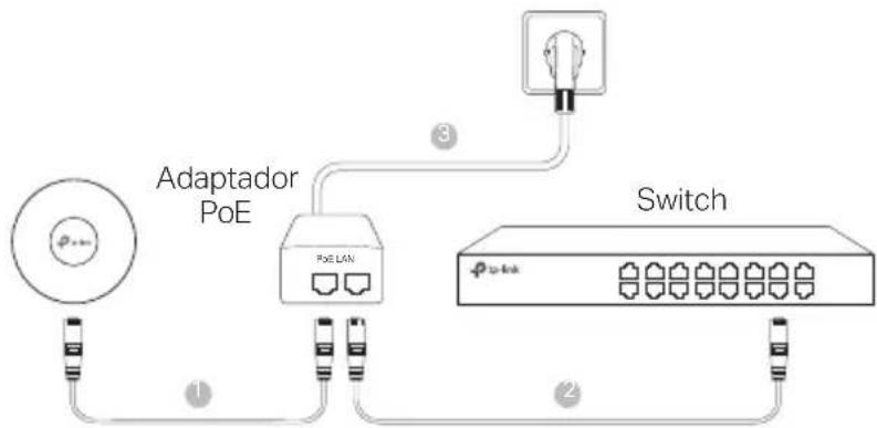 TP-LINK Omada EAP653 - ■ Alimentación a través del adaptador POE - 1