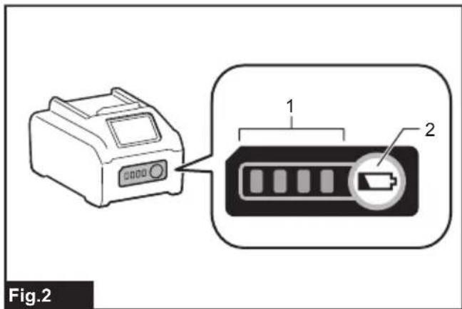 MAKITA PV001G - 3