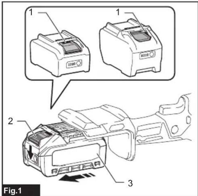 MAKITA PV001G - 2