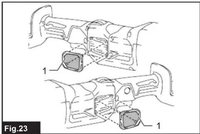 MAKITA PV001G - 24