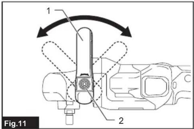 MAKITA PV001G - 12