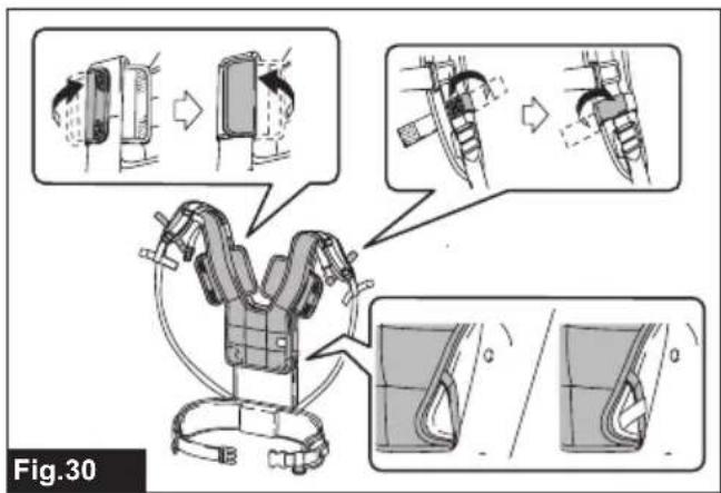 MAKITA VC008G - 30