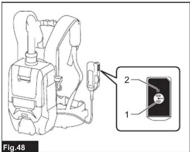 MAKITA VC008G - 48