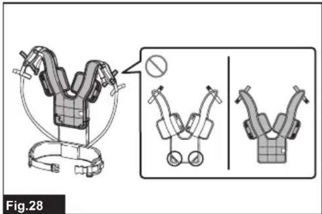 MAKITA VC008G - 28