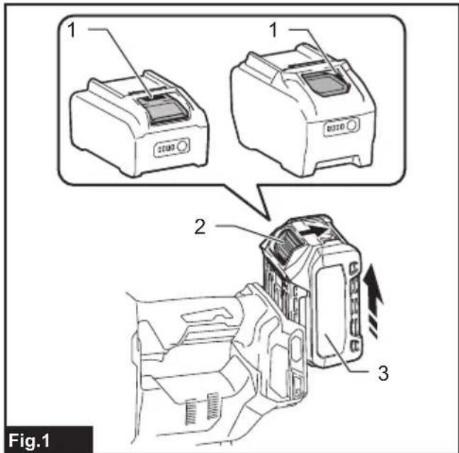MAKITA PT001G - 1