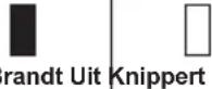 MAKITA PT001G - De resterende acculading controleren - 1