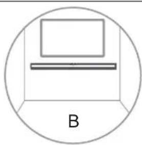 SHARP HT-SB100 - Bluetooth® - 7