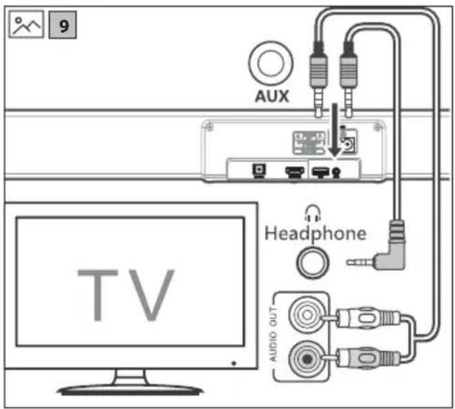 SHARP HT-SB100 - Bluetooth® - 16