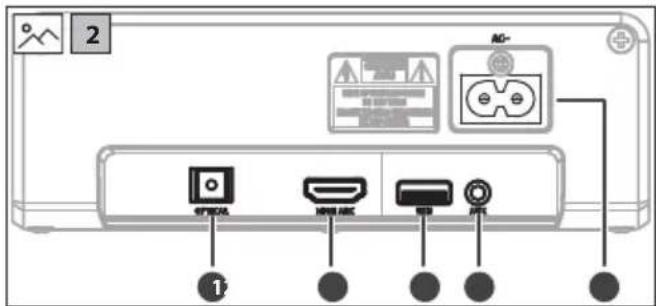 SHARP HT-SB100 - Bluetooth® - 3