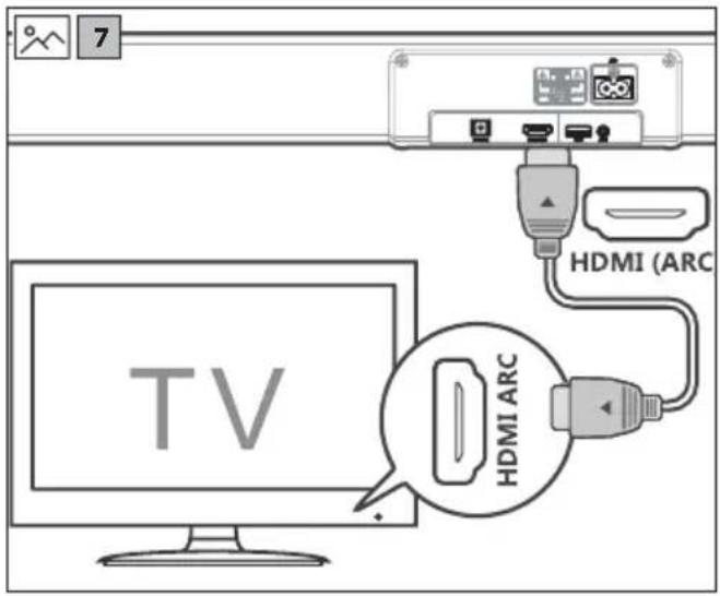 SHARP HT-SB100 - Bluetooth® - 13