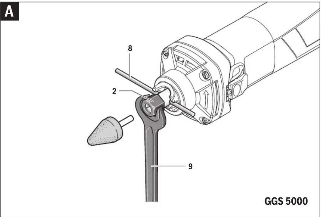 BOSCH GGS 5000 L Professional - 5