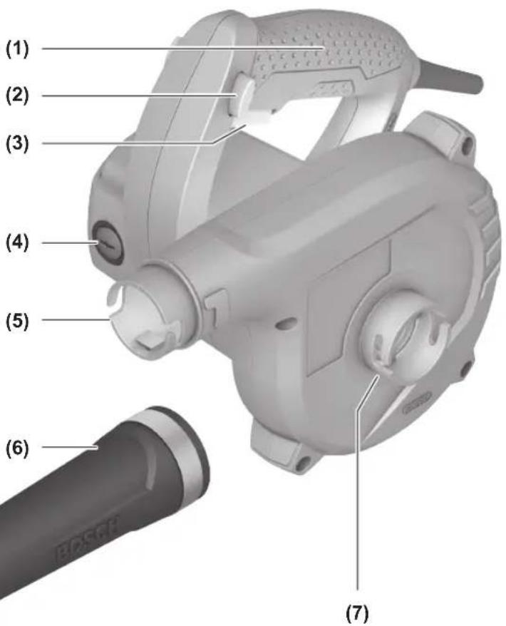 BOSCH GBL 620 Professional - 2